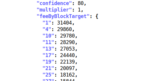 Image for A List of Public Bitcoin Feerate Estimation APIs