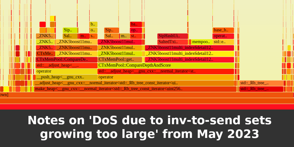 Image for Notes on 'DoS due to inv-to-send sets growing too large'  from May 2023